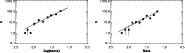 \begin{figure}
\par\includegraphics[width=16.2cm,clip]{0447fig10.eps}
\end{figure}