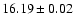 $16.19\pm0.02$