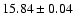 $15.84\pm0.04$