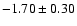 $-1.70\pm 0.30$