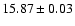 $15.87\pm0.03$