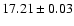 $17.21\pm0.03$
