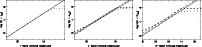 \begin{figure}
\par\includegraphics[width=5.7cm,clip]{1162fi17.eps}\hspace*{2mm}...
....eps}\hspace*{2mm}
\includegraphics[width=5.7cm,clip]{1162fi19.eps}
\end{figure}