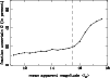 \begin{figure}
\par\includegraphics[width=8.8cm,clip]{1162fi09.eps}
\end{figure}