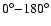 $0^{\circ}{-}180^{\circ}$