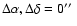 $\Delta \alpha, \Delta \delta=0\hbox{$^{\prime\prime}$ }$