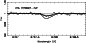 \begin{figure}
\par\includegraphics[height=3.75cm,width=7.55cm,clip]{1274fig2.ps}\end{figure}