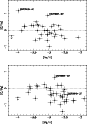 \begin{figure}
\par\includegraphics[height=5.15cm,width=7.6cm,clip]{1274fig3a.ps...
...{5mm}
\includegraphics[height=5.15cm,width=7.6cm,clip]{1274fig3c.ps}\end{figure}