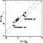 \begin{figure}
\par\includegraphics[height=5.5cm,width=5.5cm,clip]{1274fig4.ps}\end{figure}