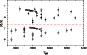 \begin{figure}
\par\includegraphics[height=4.75cm,width=7.6cm,clip]{1274fig7.ps}\end{figure}