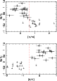 \begin{figure}
\par\includegraphics[height=4.7cm,width=7.05cm,clip]{1274fig8a.ps...
...{5mm}
\includegraphics[height=4.7cm,width=7.05cm,clip]{1274fig8c.ps}\end{figure}