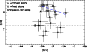 \begin{figure}
\par\includegraphics[height=4.5cm,width=7.6cm,clip]{1274fig11.ps}\end{figure}