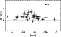\begin{figure}
\par\includegraphics[height=4.5cm,width=7.6cm,clip]{1274fig12.ps}\end{figure}