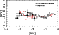 \begin{figure}
\par\includegraphics[height=4.45cm,width=7.5cm,clip]{1274fig14.ps}\end{figure}
