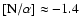 ${\rm [N/\alpha ] \approx -1.4}$