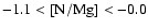 ${\rm -1.1<[N/Mg]<-0.0}$