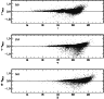 \begin{figure}
\par\includegraphics[width=8.3cm,clip]{1659fi24.ps}
\end{figure}