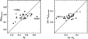 \begin{figure}
\par\includegraphics[width=15cm,clip]{1659fi29.ps}
\end{figure}
