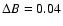 $\Delta B=0.04$