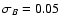 $\sigma_{B}=0.05$