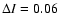 $\Delta I = 0.06$