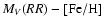 $M_V(RR) - \rm [Fe/H]$