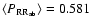 $\langle {P_{\rm RR_{\rm ab}}}\rangle =0.581$