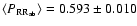 $\langle {P_{\rm RR_{\rm ab}}}\rangle=0.593\pm 0.010$