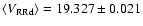 $\langle V_{\rm RRd}\rangle =19.327 \pm0.021$