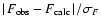$\mid\!F_{\rm obs} - F_{\rm calc}\!\mid\!/ \sigma_F$