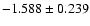 $-1.588\pm0.239$