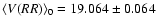 $\langle V(RR)\rangle_0=19.064\pm0.064$