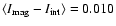 $\langle I_{\rm mag} - I_{\rm int}\rangle=0.010$