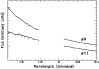 \begin{figure}
\par\resizebox{8.8cm}{!}{\includegraphics{1788fig5.eps}} \end{figure}
