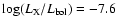 $\log (L_{\rm X} / L_{\rm bol}) =
-7.6$