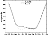 \begin{figure}
\par\includegraphics[width=8.6cm,clip]{1876fig8.eps} \end{figure}