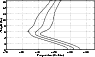 \begin{figure}
\par\includegraphics[width=8.3cm,clip]{1876fig9.eps} \end{figure}