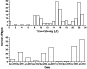 \begin{figure}
\par\includegraphics[width=7.5cm,clip]{1876fig1.eps} \end{figure}
