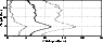 \begin{figure}
\par\includegraphics[width=8.3cm,clip]{1876fig4.eps} \end{figure}