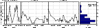 \begin{figure}
\par\includegraphics[width=12.5cm,clip]{1876fig5.eps} \end{figure}