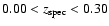$0.00<z_{\rm spec}<0.30$