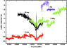 \begin{figure}
\par\includegraphics[width=8.2cm,clip]{fig1_final.eps}
\end{figure}