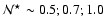 $\mathcal{N}^\star \sim
0.5 ; 0.7 ; 1.0$