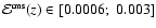 $\mathcal{E}^{ {\mbox {\rm {\tiny
rms}}}}(z) \in [0.0006;\; 0.003]$