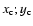 $x_{\rm c};y_{\rm c}$
