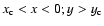 $x_{\rm c}<x<0;y>y_{\rm c}$