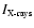 $I_{\mbox{\rm {\tiny
{X-rays}}}}$