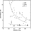 \begin{figure}
\par\includegraphics[width=8.8cm,clip]{1652fig1.ps}
\end{figure}
