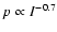 $p\propto I^{-0.7}$
