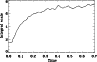 \begin{figure}
\par\includegraphics[width=8.5cm,clip]{Gh231_f2.eps}\end{figure}